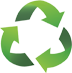 Reduce carbon footprint with ML Schedules